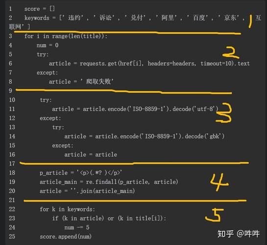 【Python爬虫实战】1.爬取A股上市公司年报链接并存入Excel