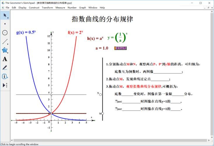 《指数：揭示未来趋势的关键指标——指数在预测未来趋势中的重要性》