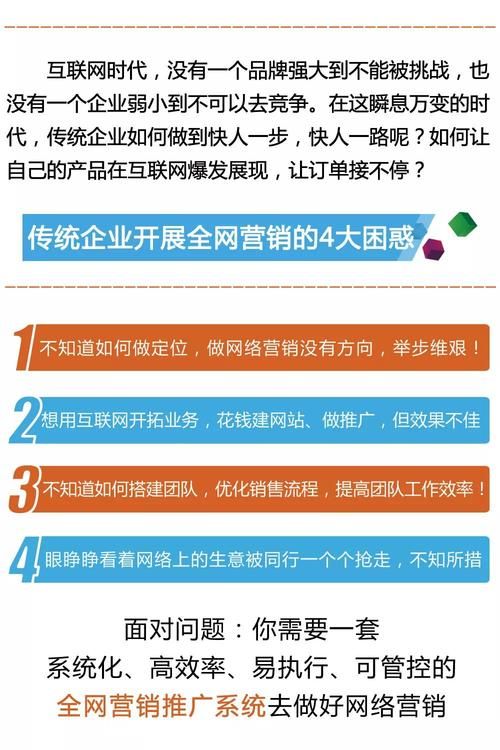 如何让更多人发现你的网站：全面推广策略指南