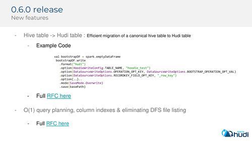 问题：Spark SQL 读不到 Flink 写入 Hudi 表的新数据，打开新 Session 才可见