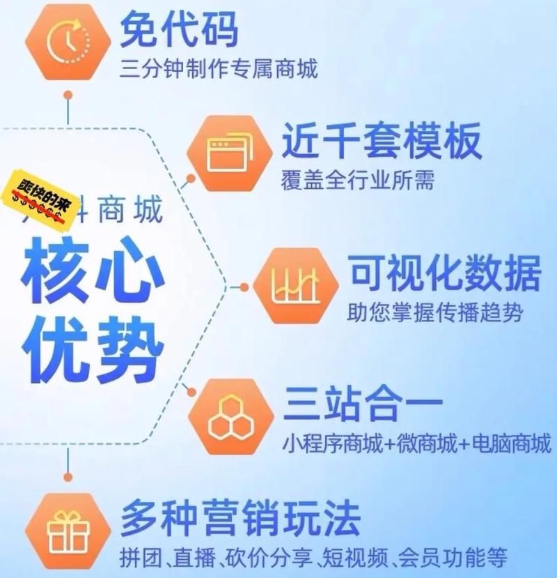 《从零到一的网络推广策略：打造高效网络营销方案》