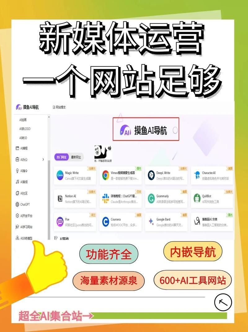 网站运营：从零到一，打造卓越在线业务的关键步骤