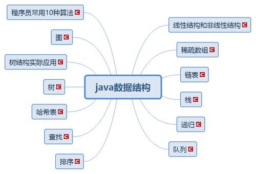 「优选算法刷题」：字符串相乘