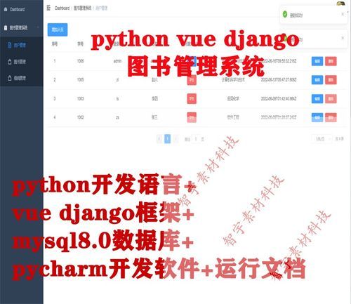 springboot高校大学生学科竞赛管理系统的设计与实现 计算机毕设源码53135