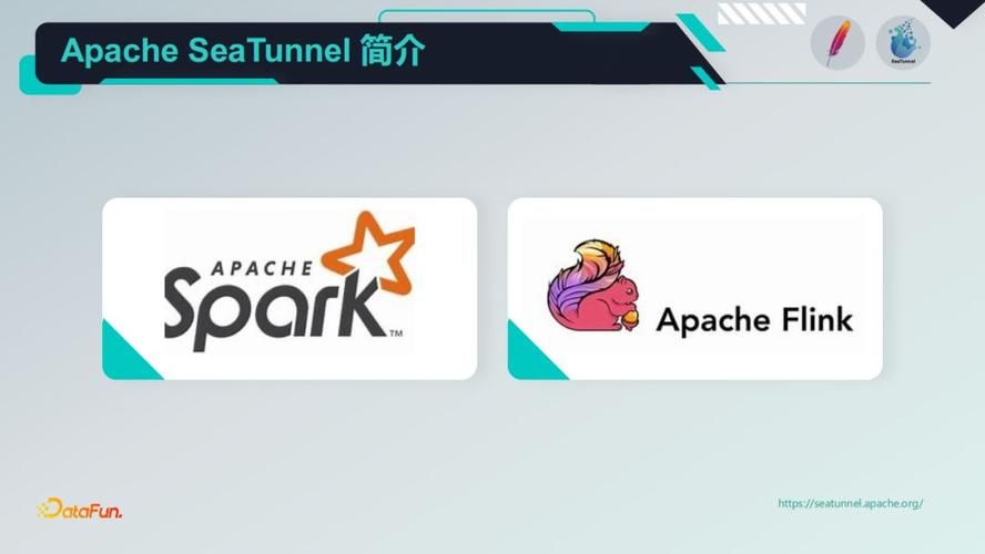 Apache SeaTunnel (不含web) Window11 本机搭建（非源码）