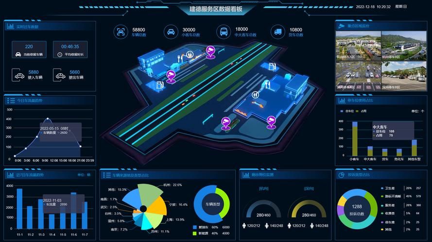 最火前端可视化Web组态软件工具