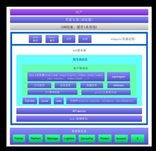 前端JavaScript基础训练系列一百七十一：并发迭代