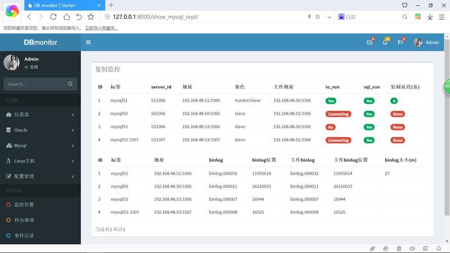 基于Python+Django的图书馆管理系统（内附源代码+部署教程）