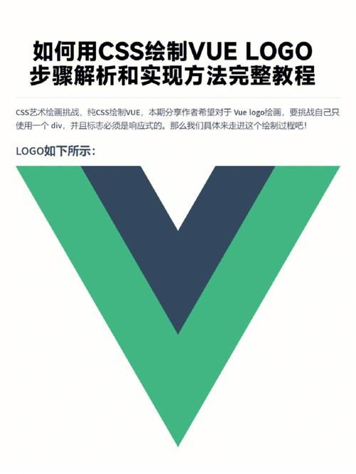 VUE登录注册页面,完整vue，直接复制