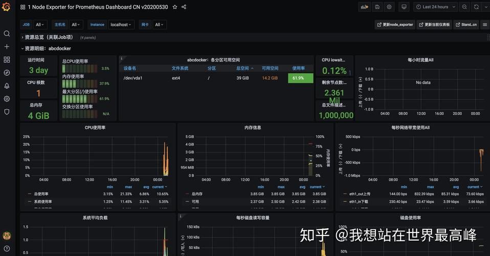 windows 11+docker desktop+grafana+influxDB+python写入