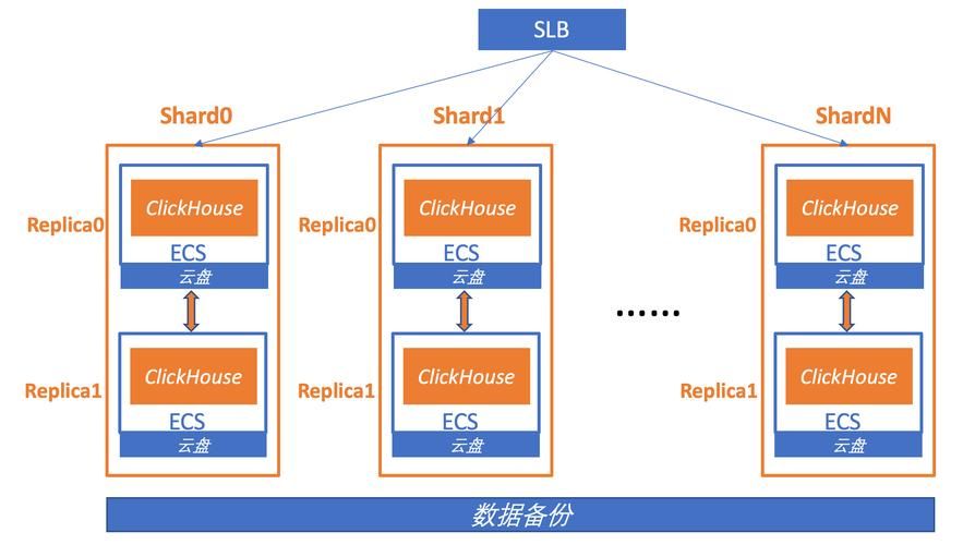 SQL Server 2008R2安装图文教程（附SQL Server下载安装包）