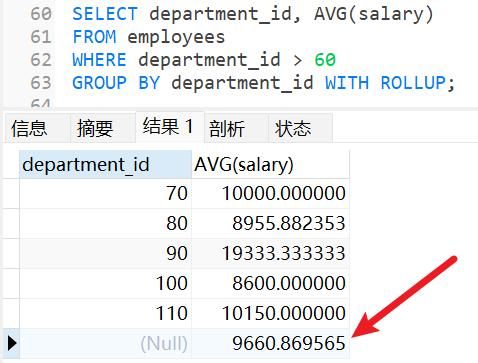 【MySQL】基本查询（表的增删改查）-- 详解