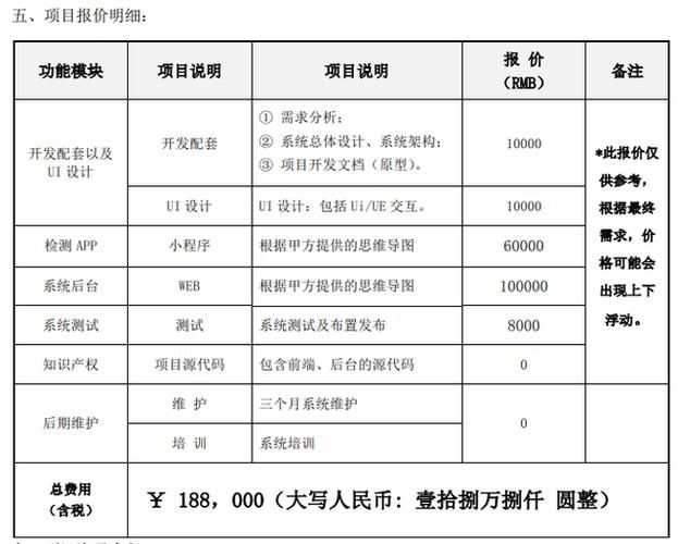 《APP开发费用一览表：APP开发成本揭秘》