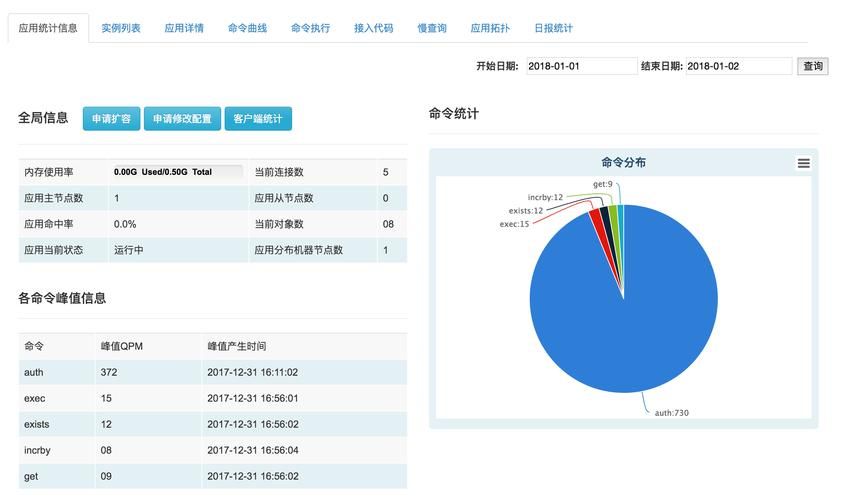 Nginx缓存配置