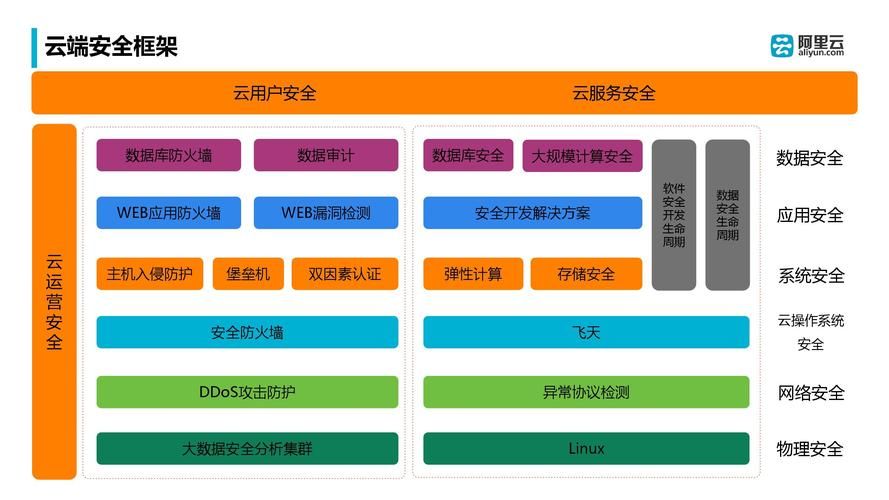 阿里巴巴alibaba API商品详情接口系列（商品属性，价格，主图）阿里巴巴alibaba根据ID取商品详情 API 返回值说明