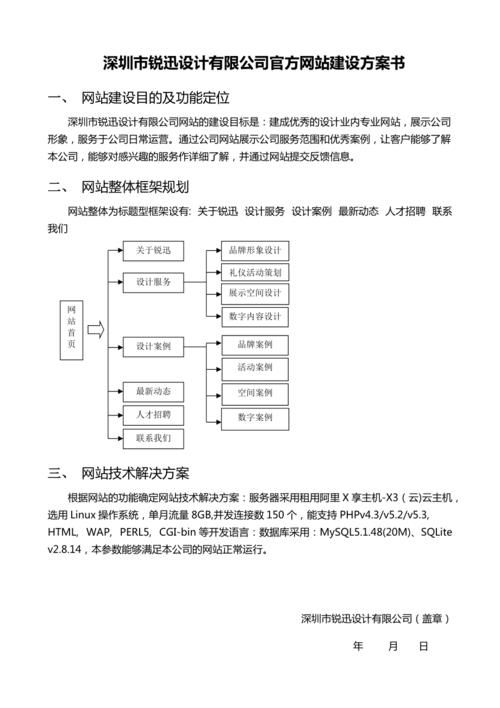 《网站建设规划书：打造专业、高效的网络服务平台》