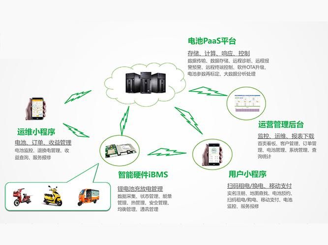 三星手机官网客服电话-提供最全面的联系方式