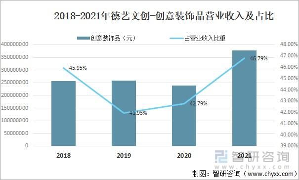 青岛故宫文创馆的门票价格