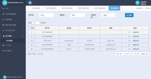 基于Web对学校就业信息管理系统的设计与实现 毕业设计开题报告