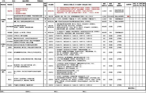 学会这三个520活动营销玩法,10W+KPI不用再愁!