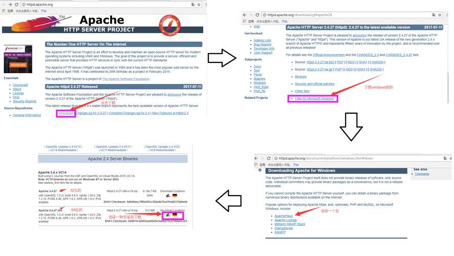 第十二章 配置 Apache 以与 Web 网关配合使用 (Windows)