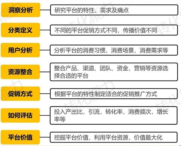 什么是资源整合?资源整合对企业发展有什么重要意义?