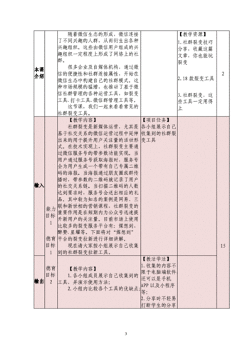 私域运营案例|社群营销怎么做?5个步骤你就能轻松玩转社群运营