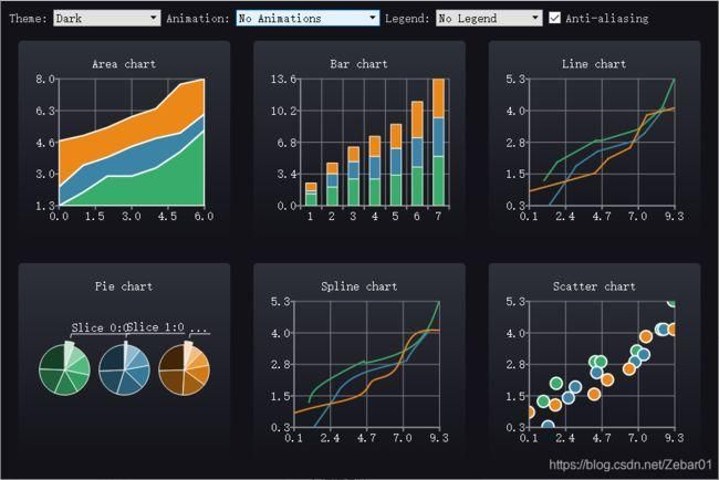 Echarts graph关系图的使用（入门级）