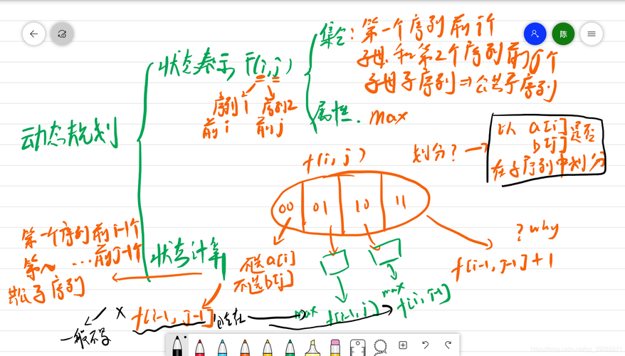 【算法】拦截导弹（线性DP）