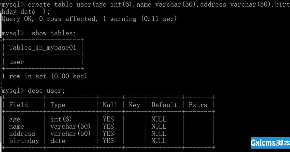 分享SQL重复记录查询的几种方法