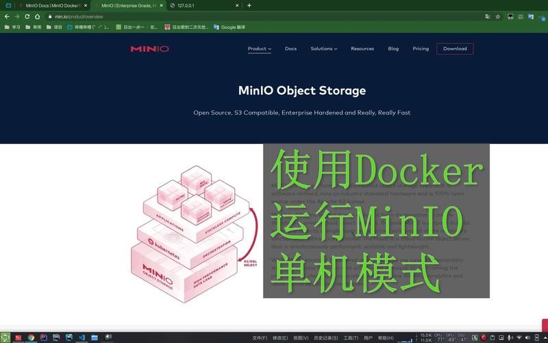 【大数据】通过 docker-compose 快速部署 MinIO 保姆级教程