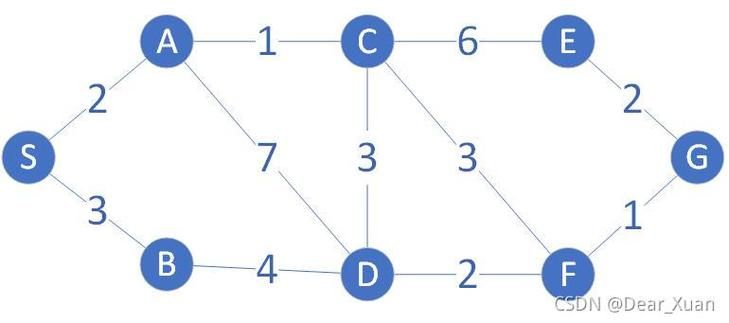 TEB算法详解（TebLocalPlannerROS::computeVelocityCommands（1））