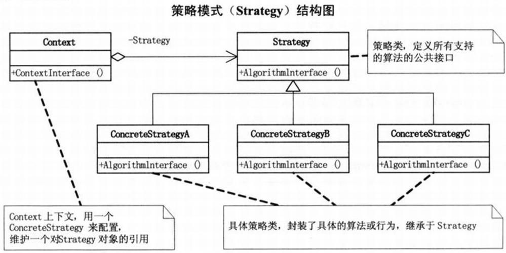 WebAssembly002 emcc install + 解决 Error: Downloading URL ‘https://storage.googleapis.com/…‘ error