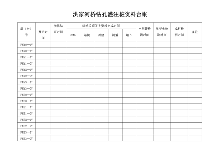 什么是车站统计本运营日所有票务情况的台账