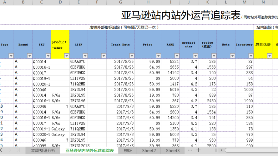 美国运通公司的运作模式