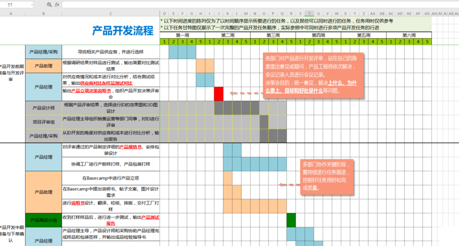 软件开发的发展前景怎么样?