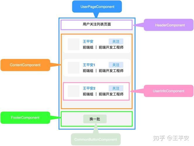 2023前端求职经历回顾及面试题总结