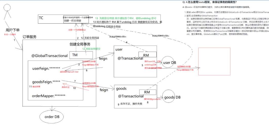 RabbitMQ的Windows版安装教程