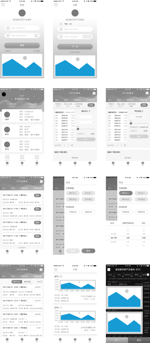 哪个才是最适合你的 Web UI 自动化测试框架