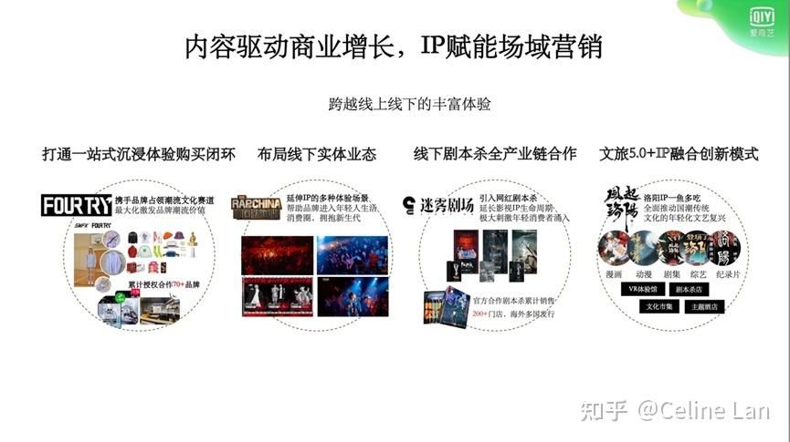 短视频内容 IP 电商运营方案怎么写?