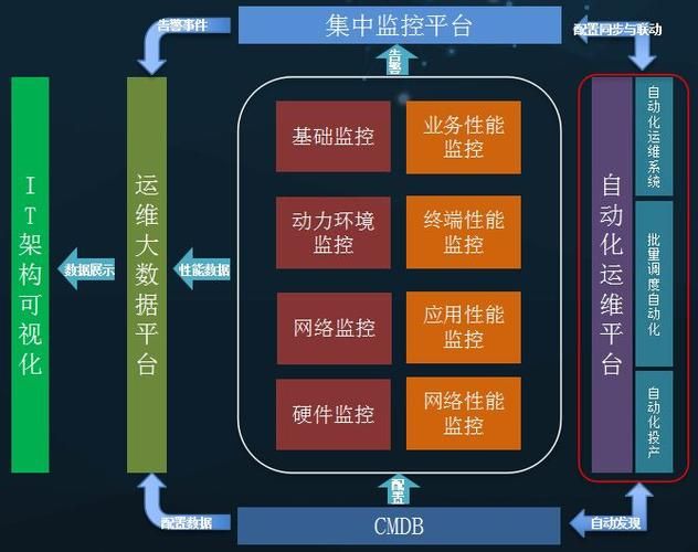 Red Hot rhel9 关于nginx的源码编译下载以及编写systemd单元文件管理nginx服务（更适合新手小白的详细解说步骤）