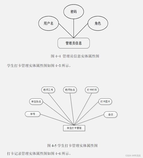 MySQL 5.7下载安装配置详细教程