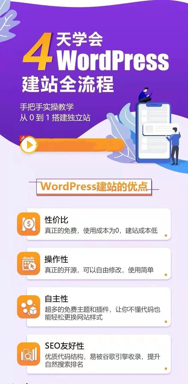 WordPress建站入门教程：如何创建菜单和设置前端导航菜单？