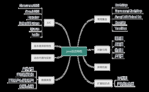 如何使用内网穿透工具实现Java远程连接本地Elasticsearch搜索分析引擎