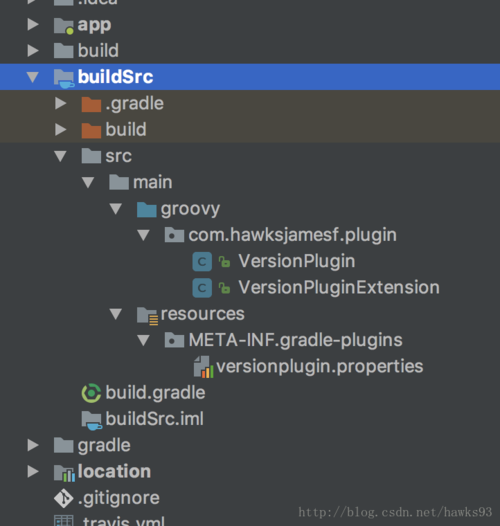 Android Gradle 开发与应用 (一) : Gradle基础