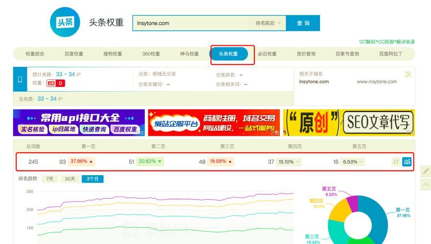 提升搜索优化：实现网站流量增长的关键策略