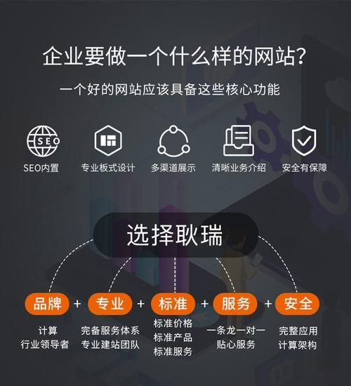 企业建站系统：一站式解决方案，助力您的企业腾飞！——轻松搭建专业网站，提升品牌形象和业务效率！