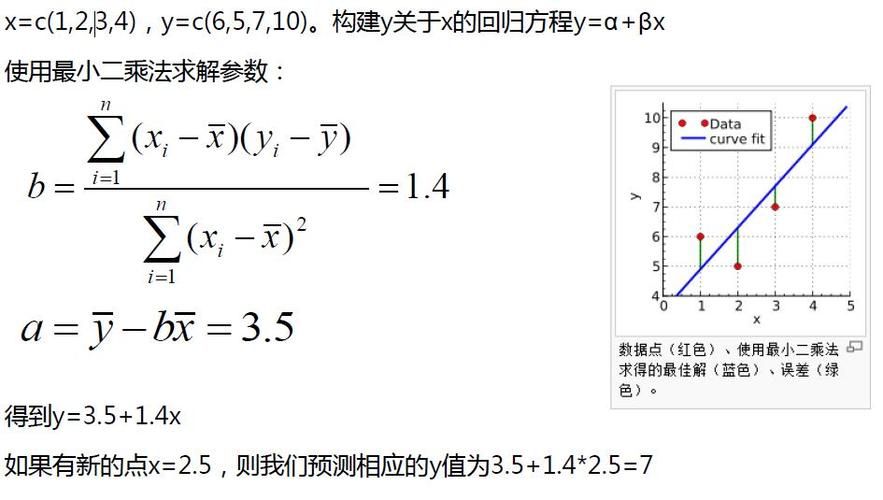 机器学习之逻辑回归(Logit模型）实现—基于R语言（附完整代码）