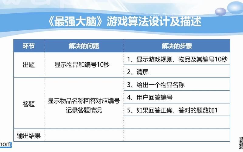 【算法Hot100系列】跳跃游戏