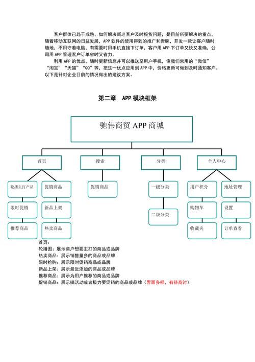 一份完整的APP推广方案